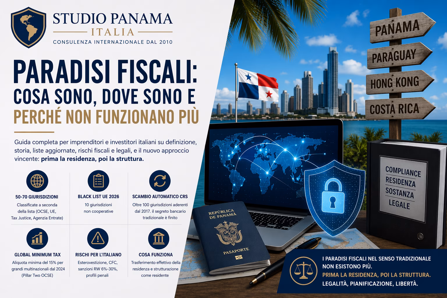 Tax havens, global map of offshore jurisdictions, EU blacklist, CRS, international tax planning for Italians