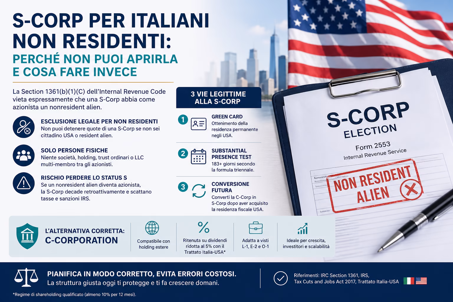 S-Corp per italiani non residenti, requisiti IRC 1361 e alternativa C-Corporation per imprenditori europei